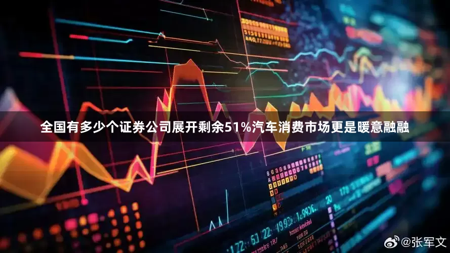 全国有多少个证券公司展开剩余51%汽车消费市场更是暖意融融